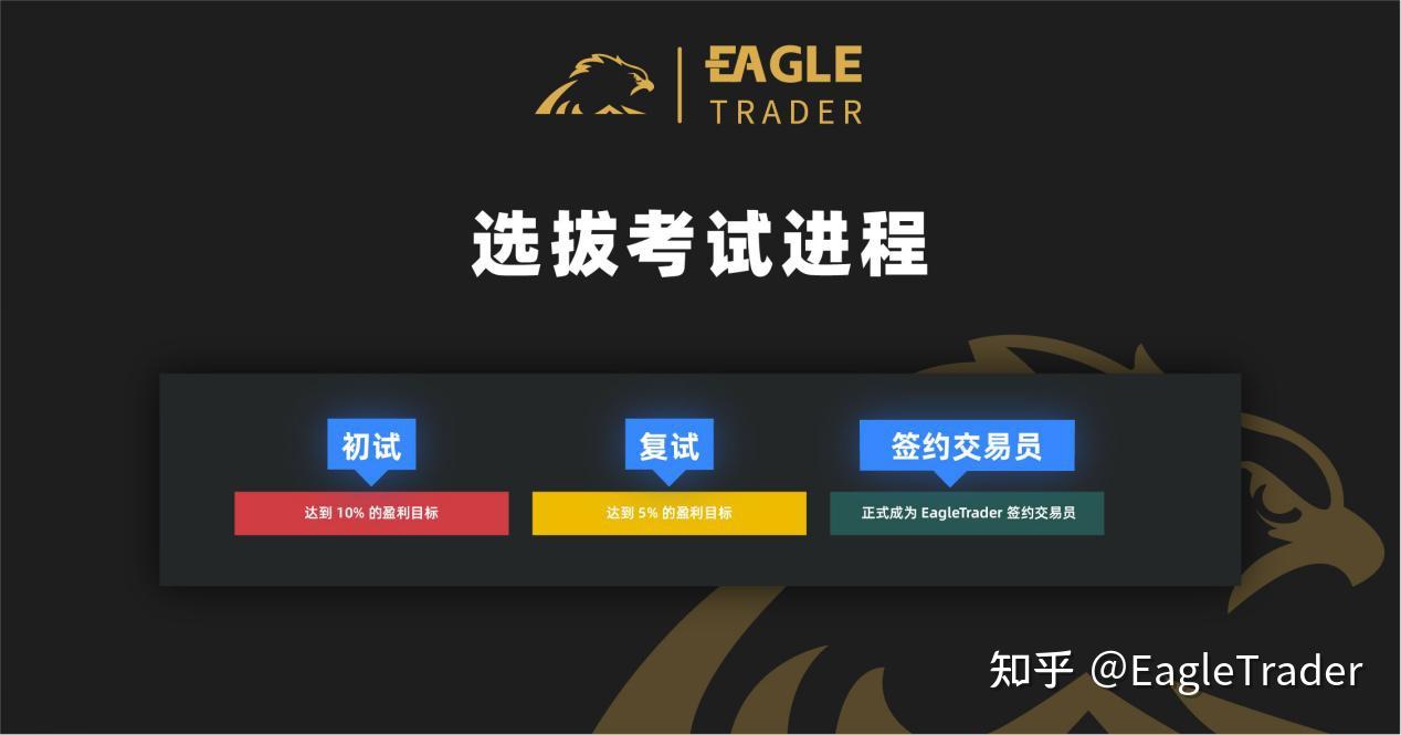 润达贵金属